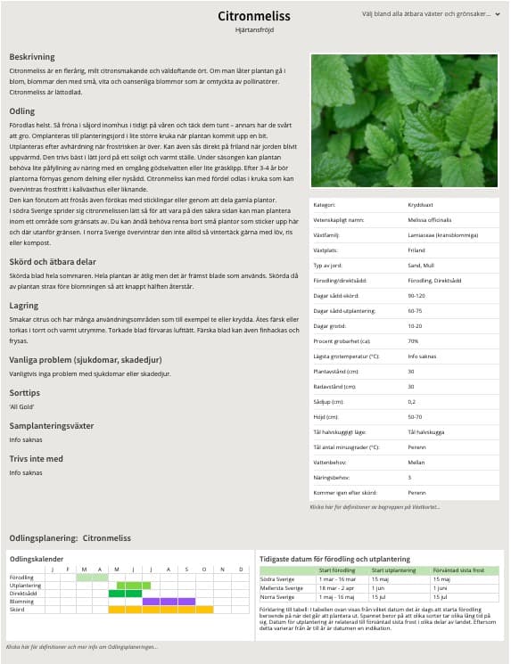 Växtkortet med odlingsinformation om respektive gröda